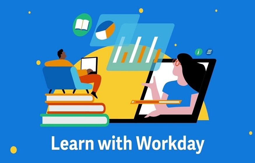 Workday Training Cost