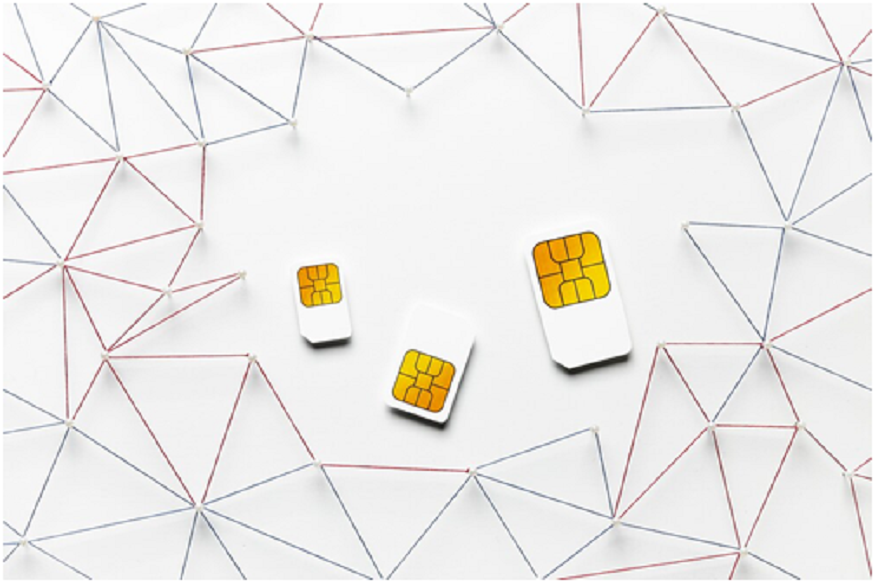 buy SIM card online,